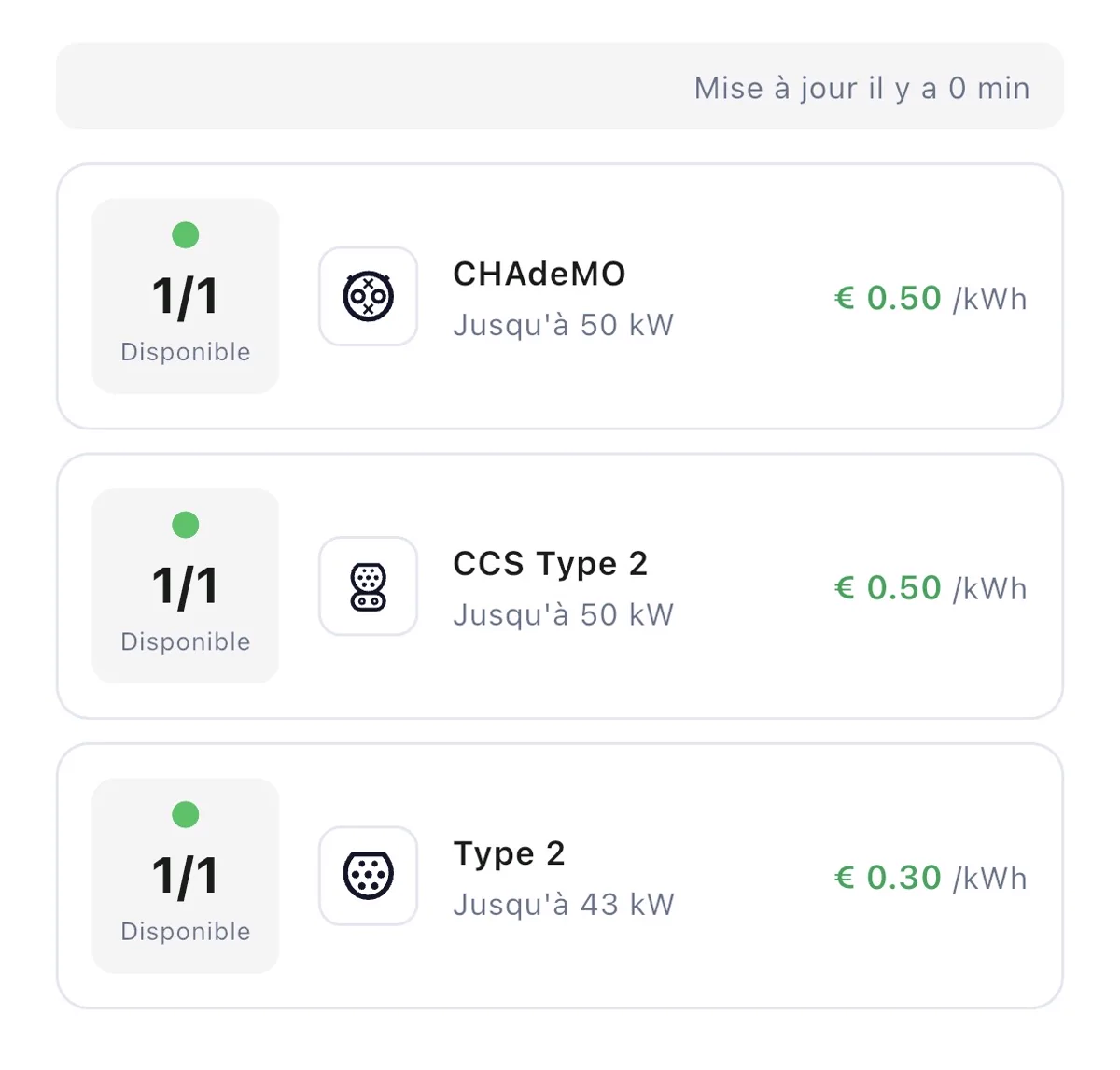 Un tarif au kWh ne raconte pas toujours toute l’histoire