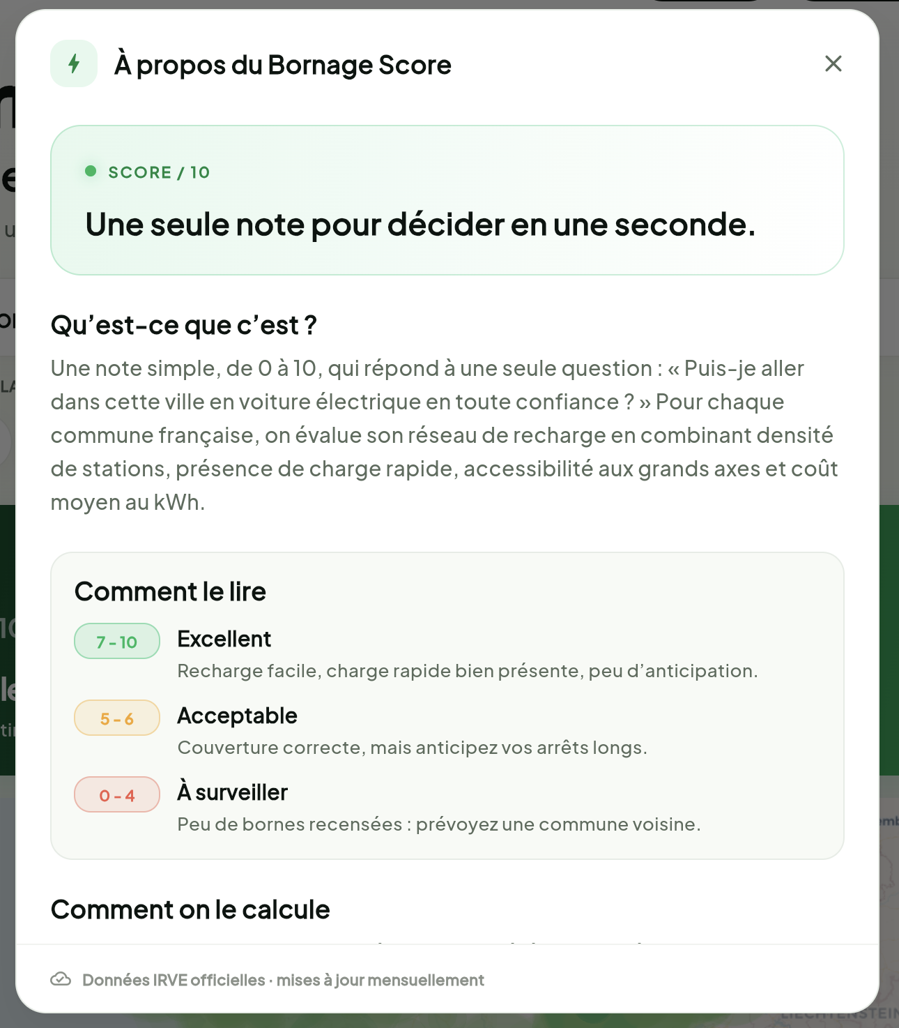 Comment le Destination Score est-il calculé ?