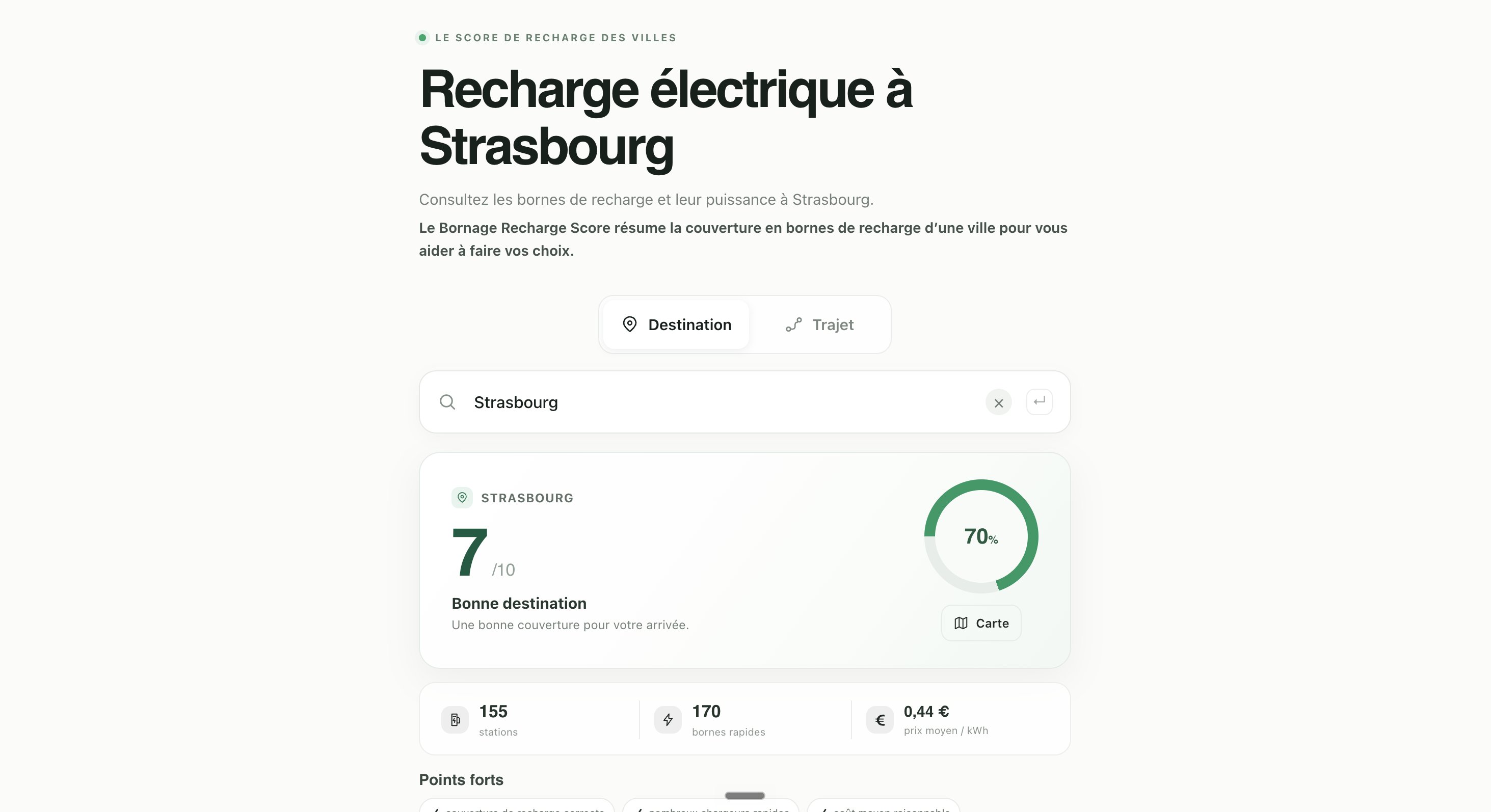 Résultat du Recharge Score à Strasbourg, avec la note et les indicateurs de couverture
