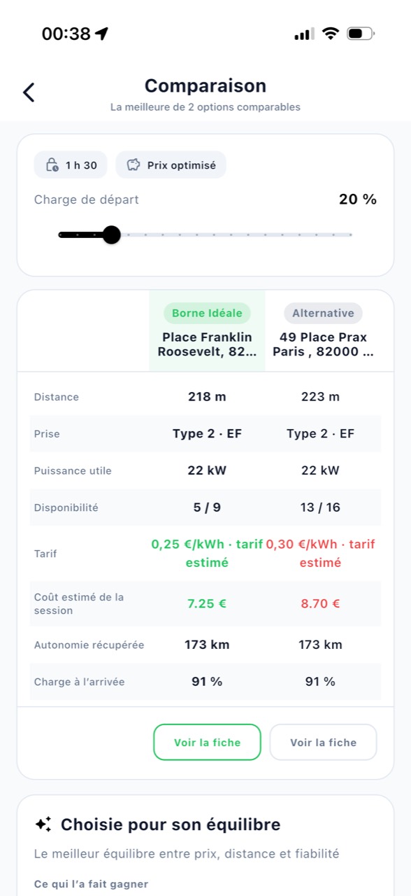 Aperçu de la nouvelle comparaison de bornes dans Bornage