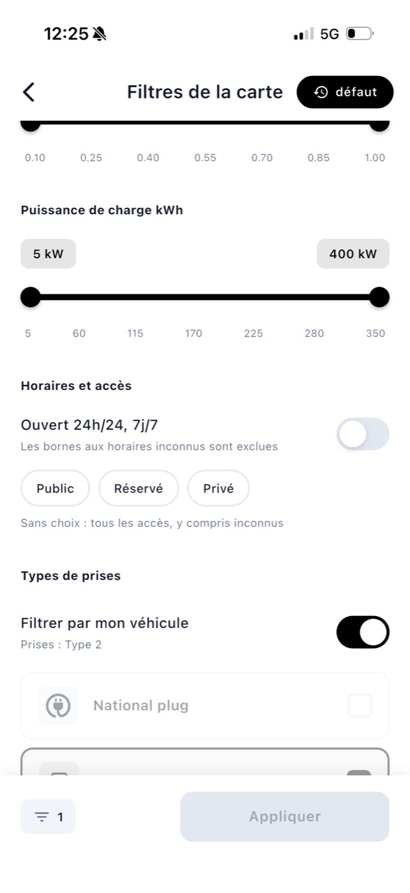 Filtres d’accès, horaires et types de prises